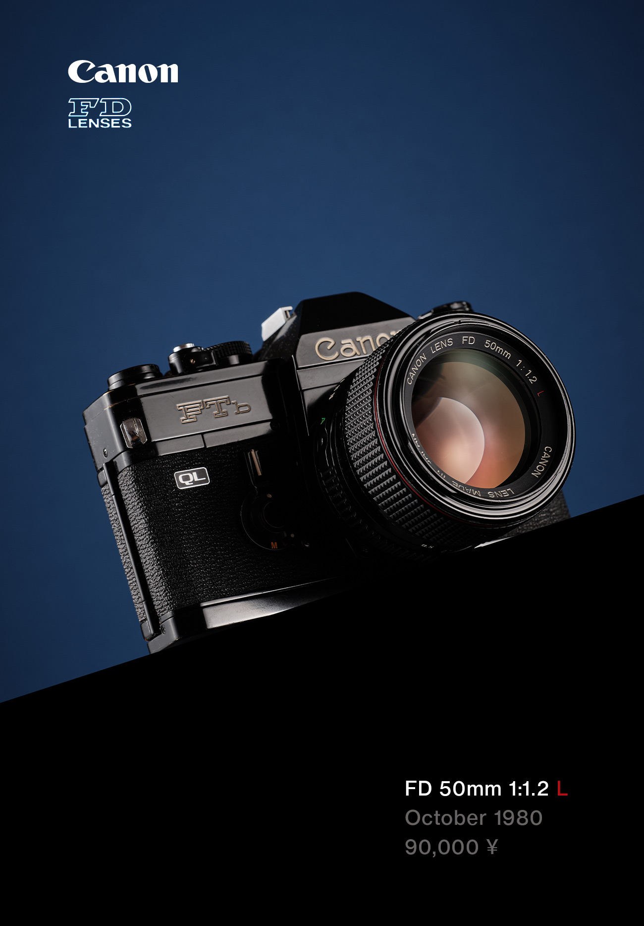 Canon FD lenses to Canon archives